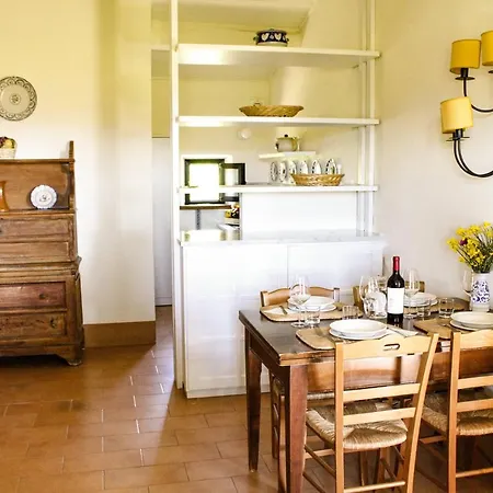 Landhaus Poggio Alle Vigne *